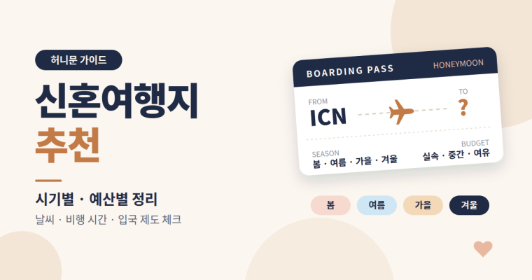신혼여행지 추천: 시기별·예산별로 고르는 기준 정리