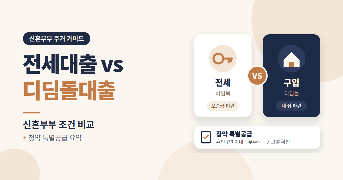 신혼부부 전세자금대출·디딤돌대출 조건 비교 (청약 특공 요약)