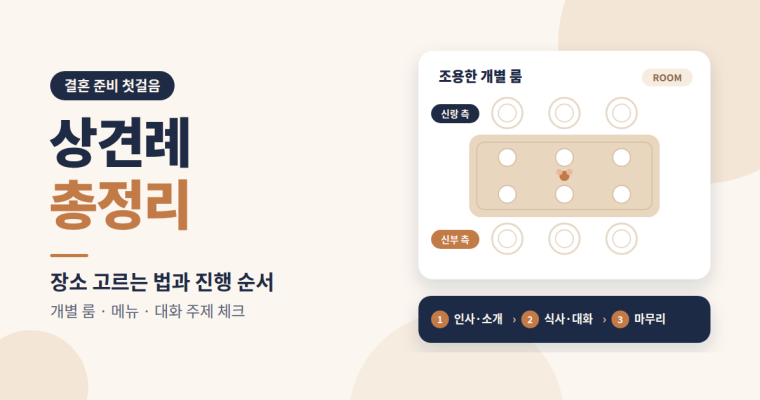 상견례 장소 고르는 법과 진행 순서 총정리