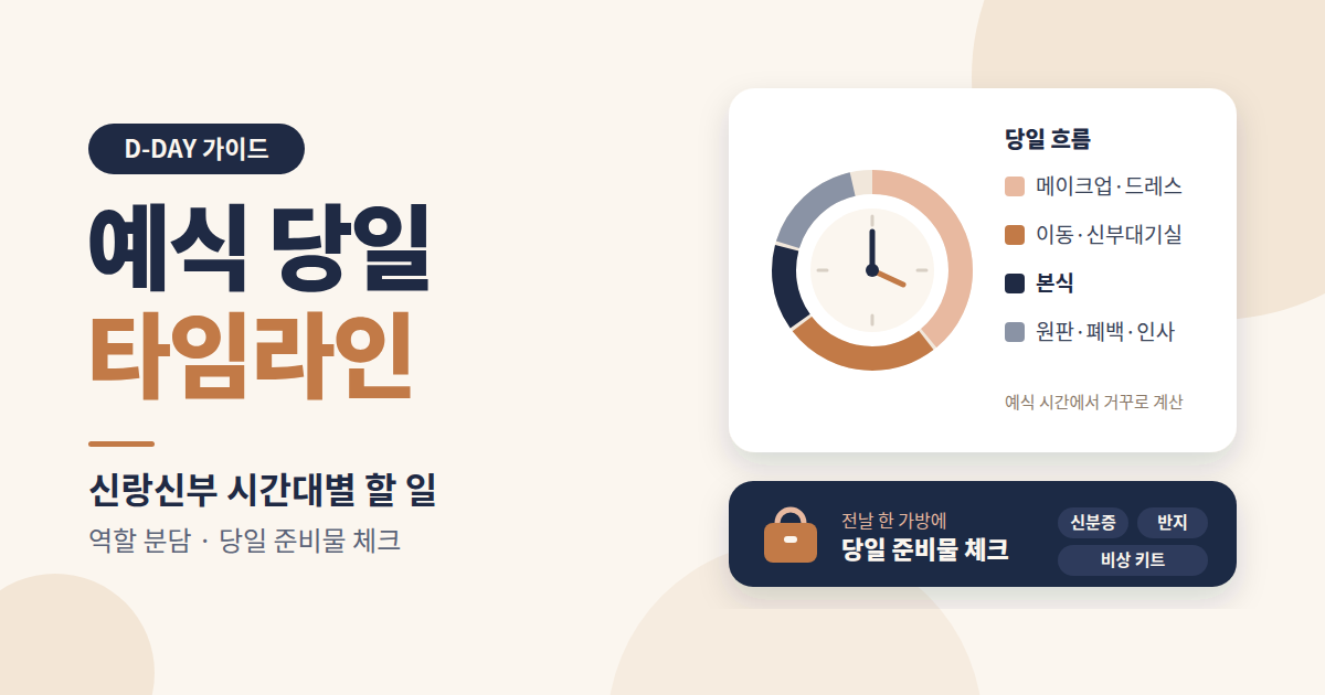 예식 당일 타임라인: 신랑신부 시간대별 할 일과 준비물